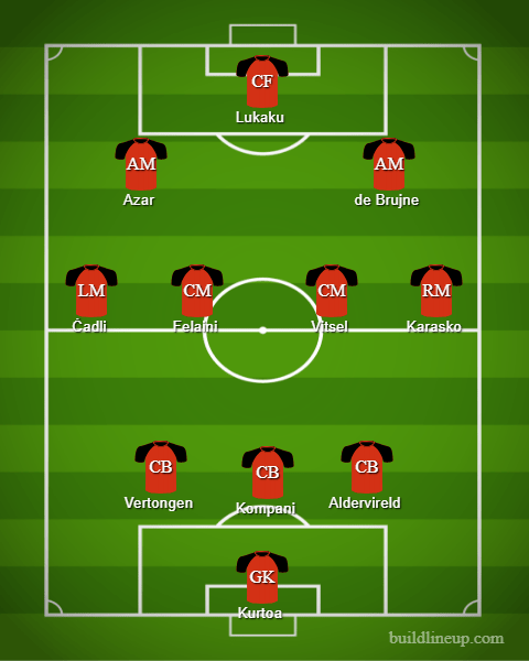 lineup 6