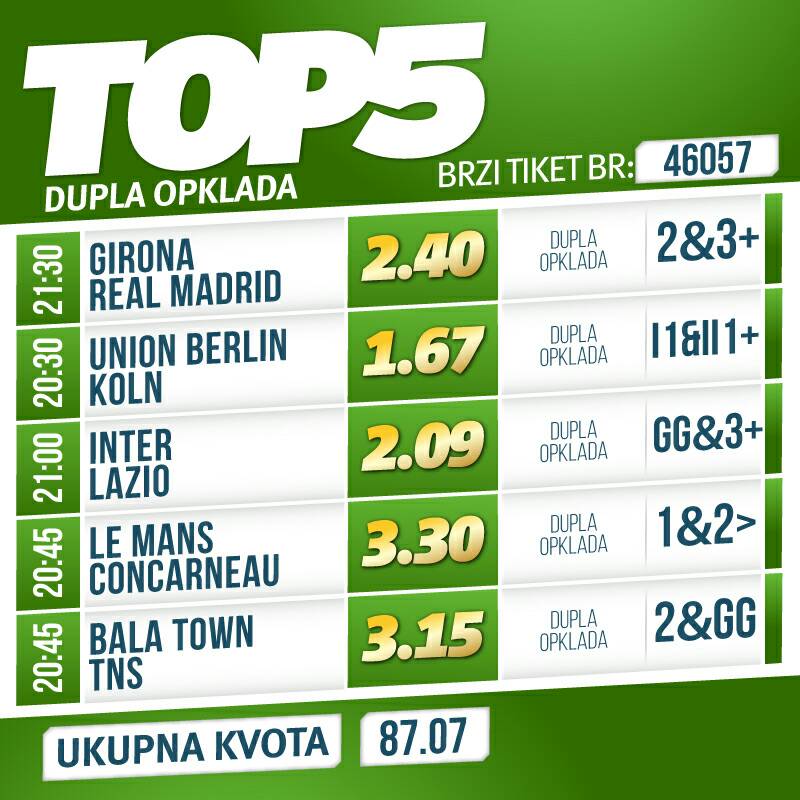 Madriđani ponovo ruše Đironu, spektakl i goleada na Meaci 1 Top 5 14