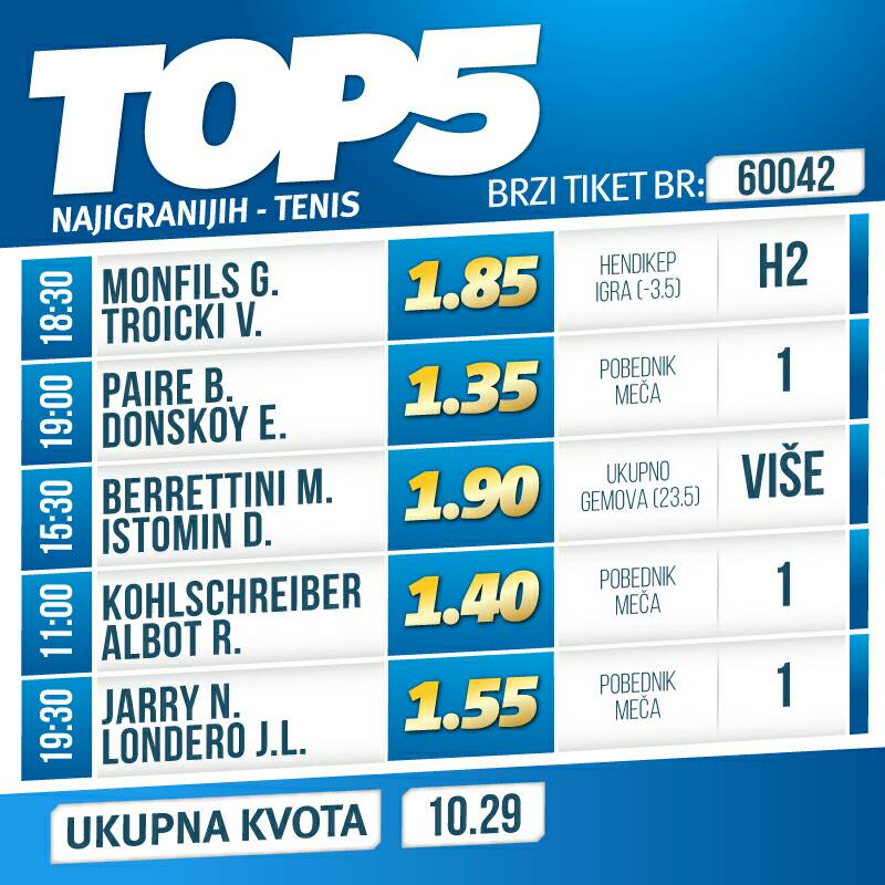 Troicki napada Monfisa u Sofiji, "kečevi" na Kolšrajbera i Pera 1 Top 5 2