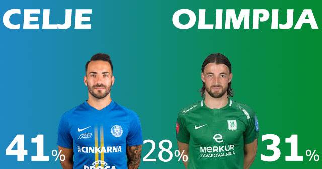 LUDILO U NAJAVI Olimpija i Celje odlučuju o prvaku Slovenije