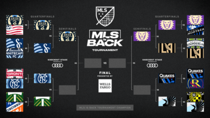 DRUGI POLUFINALISTA MLS LIGE JE ORLANDO Slavio tek nakon penala