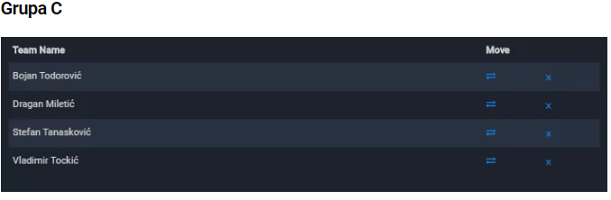 Ова слика има празан alt атрибут; име њене датотеке је Grupa-C.png