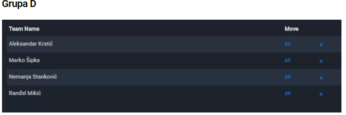 Ова слика има празан alt атрибут; име њене датотеке је Grupa-D.png