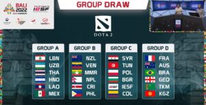 esports-svetski šampionat