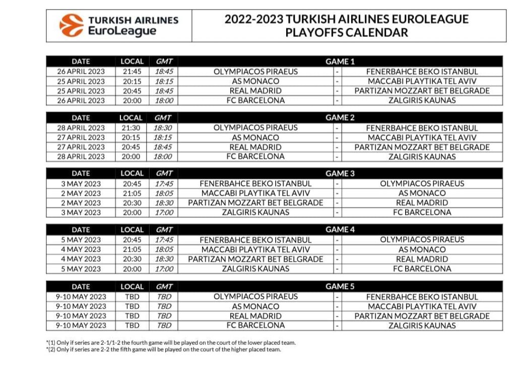 Evroliga objavila: Evo kada Partizan igra protiv Reala 1 WhatsApp Image 2023 04 14 at 23.39.10