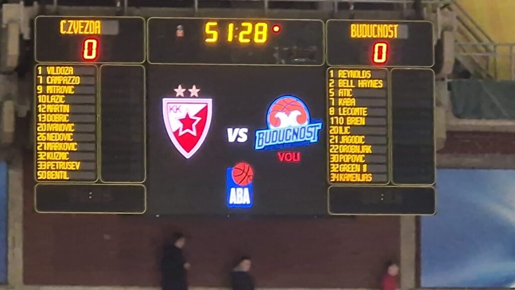 Zvezda Meridianbet raznela Budućnost - Tango Argentino za šamar od kojeg bride obrazi 8 zvezda buducnost