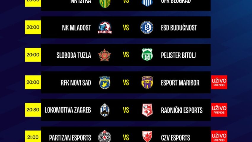Veliki derbi u E-Footballu