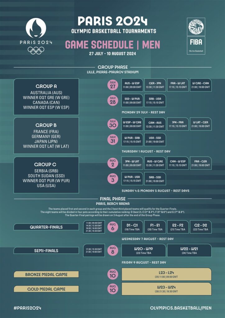 Srbija na Olimpijskim igrama najvažnije u istom terminu 1 WyHiEGI YEeLu21Ciaf4Ww
