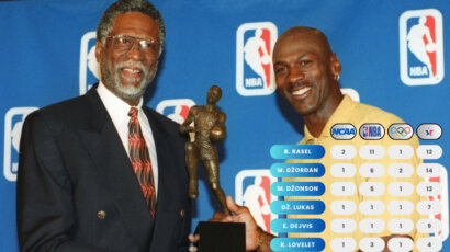Objedinjene titule – po američkim standardima: Rasel, Džordan, Medžik…i naravno Dejvis