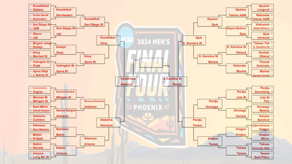 NCAA 5