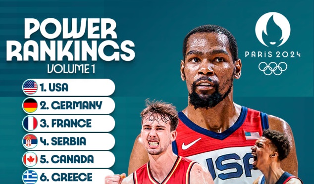 FIBA vidi Pešićev supertim kao četvrti najbolji na Olimpijskim igrama