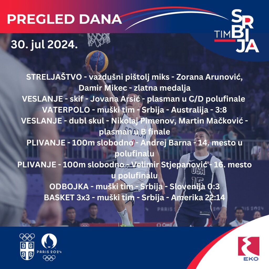 Zlatni niz počeo, pelcer će da dobiju i ostali 1 GTxFDqRWYAE7wJ