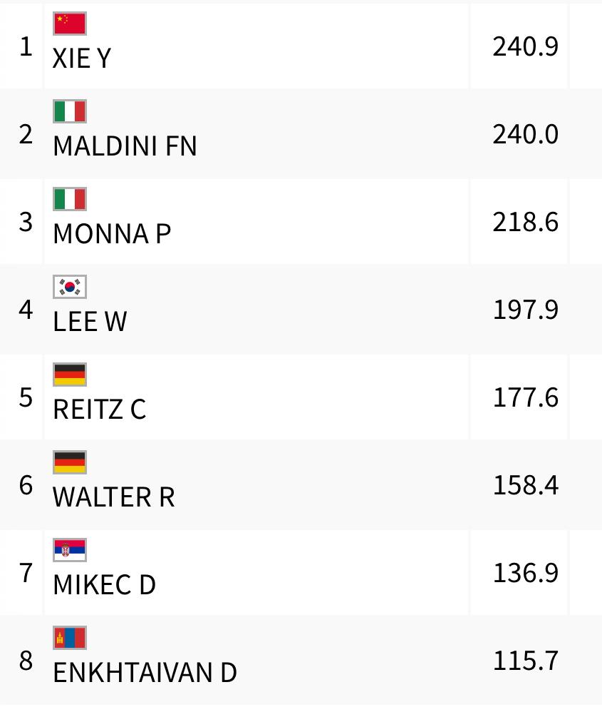 WhatsApp Image 2024 07 28 at 09.59.33