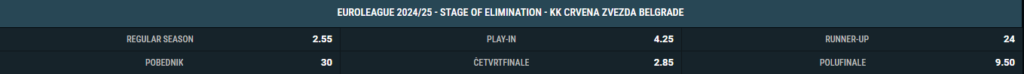 kvote5