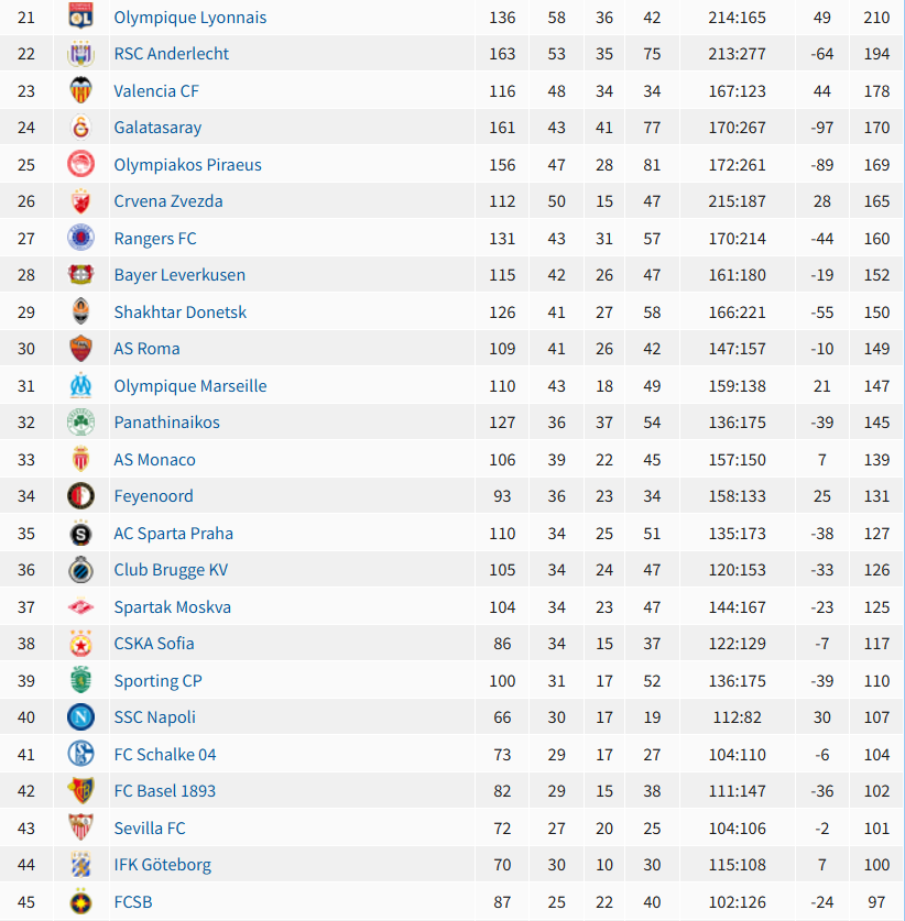 Worldfootballnet2