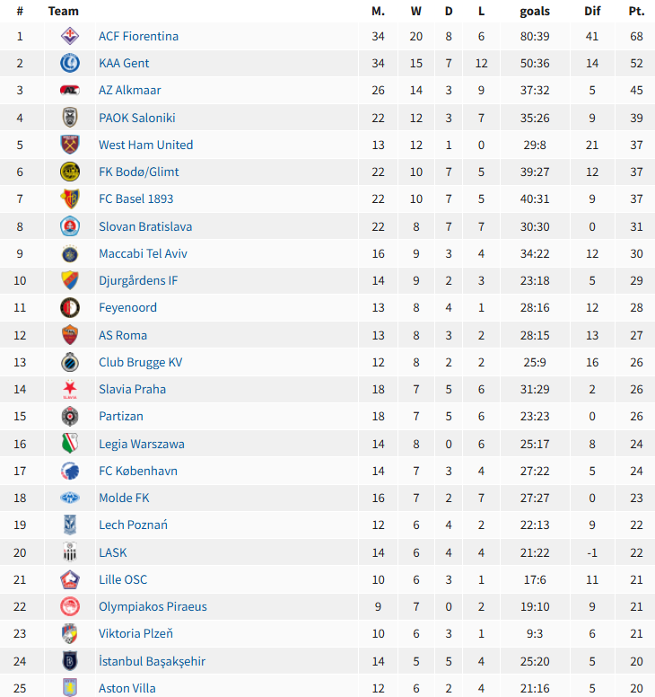 Worldfootballnet3 1