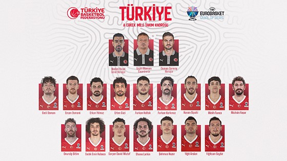 Ataman pozvao evroligašku petorku za Italiju i Island