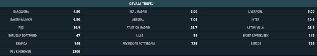 trofej