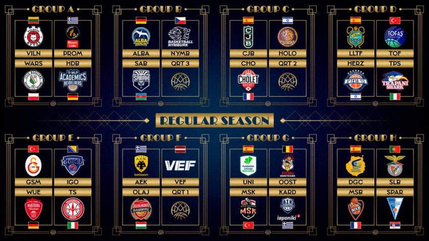 Spartak protiv Gran Kanarije, Igokea na Galatasaraj