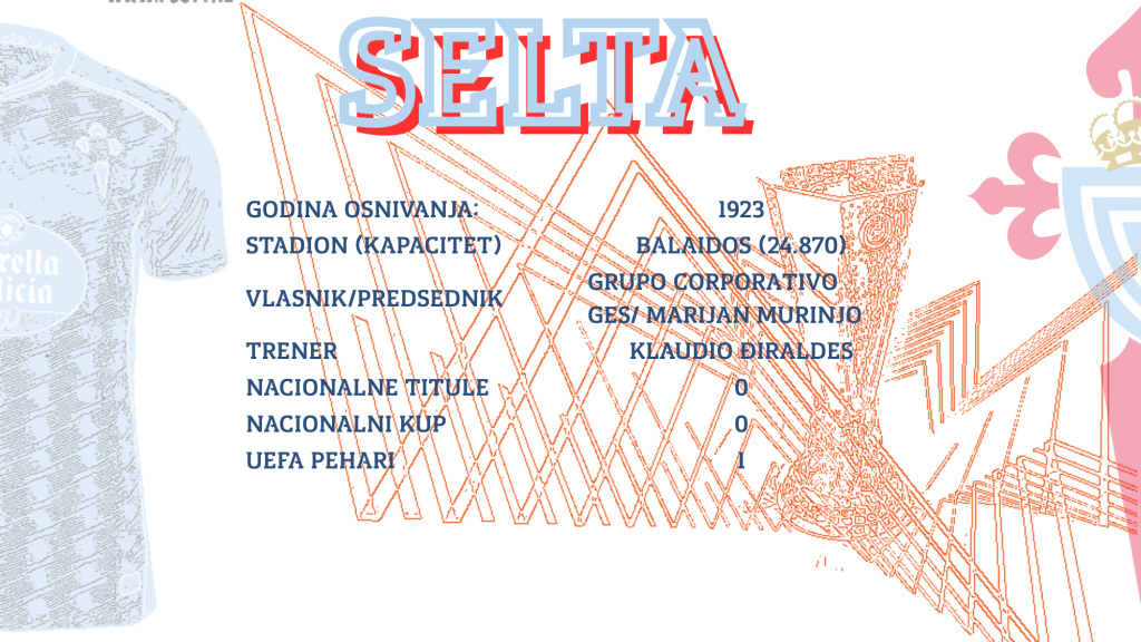 Selta