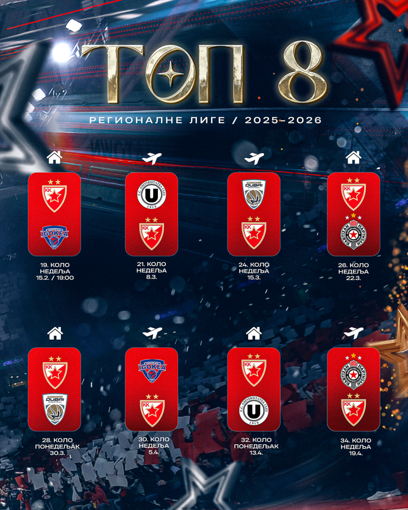 KK Crvena zvezda 4