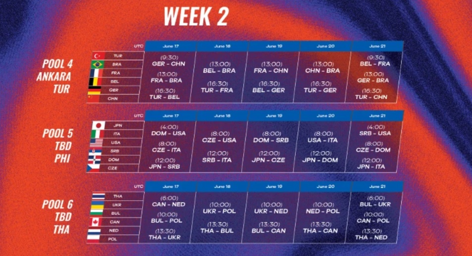 drugi vikend lige nacija