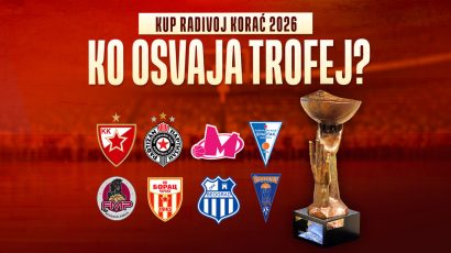 Novi košarkaški spektakl u Nišu – Ko osvaja Kup Koraća?