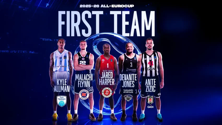 Najbolje petorke Evrokupa: Svoje mesto našao i bivši igrač Partizana