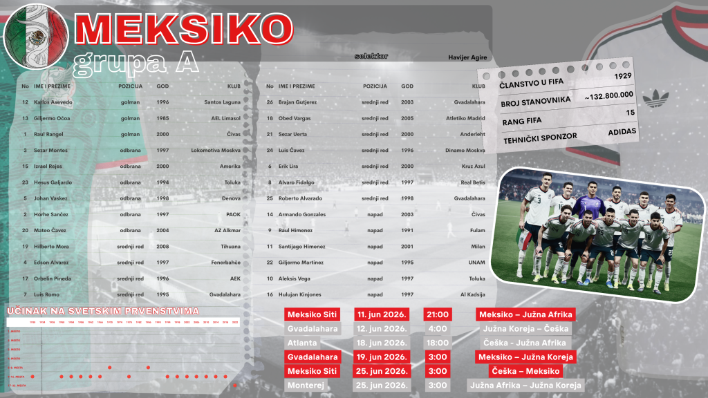 A Meksiko