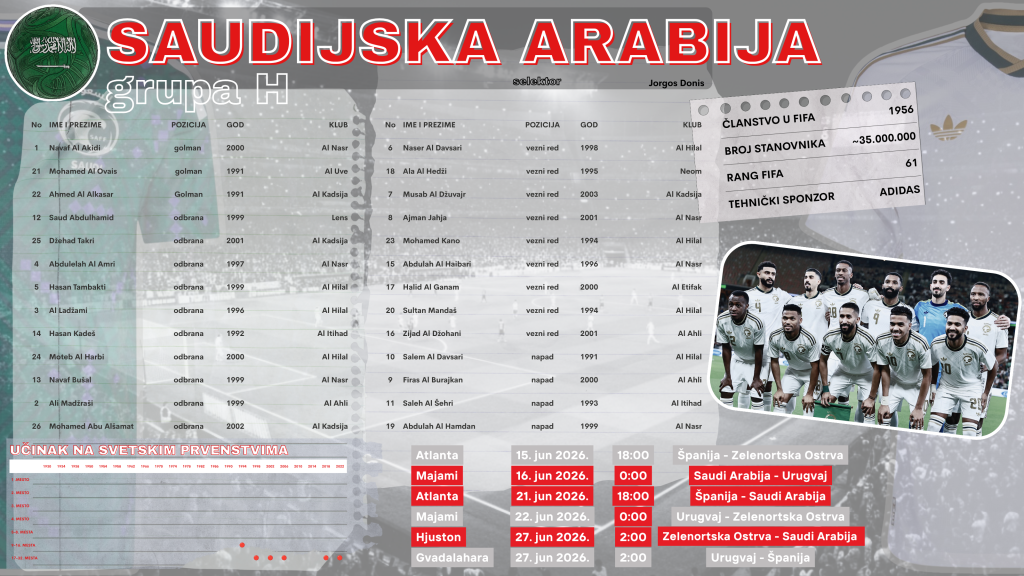 H Saudijska Arabija