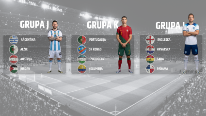 GRUPE J, K i L: Koliko još može Mesi? Ronaldo i Portugalci protiv rivala i ega, Tuhel ne mari za estetiku već želi tim