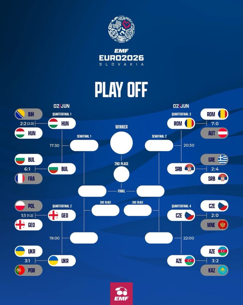 Srbija motivisana za finale pre finala 1 kostur 12