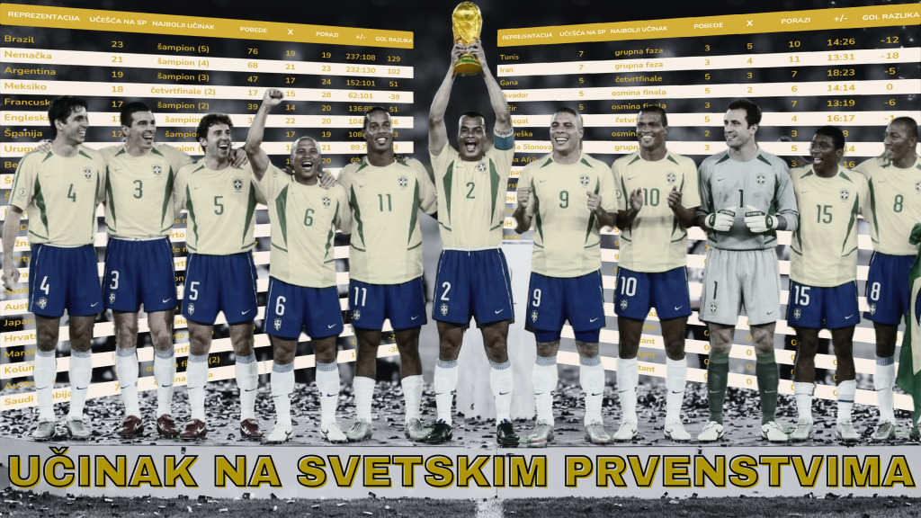 Ton, kamera, akcija! Osam krugova čistilišta na putu do večnosti 3 sp brazil