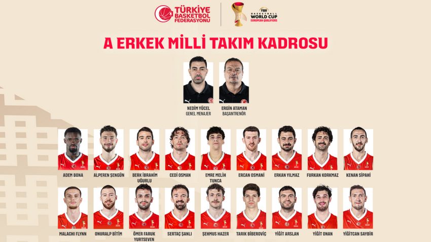 Šengun, Bona i Osman predvode Turke u julskom prozoru